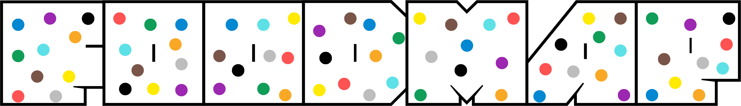 Foodmap